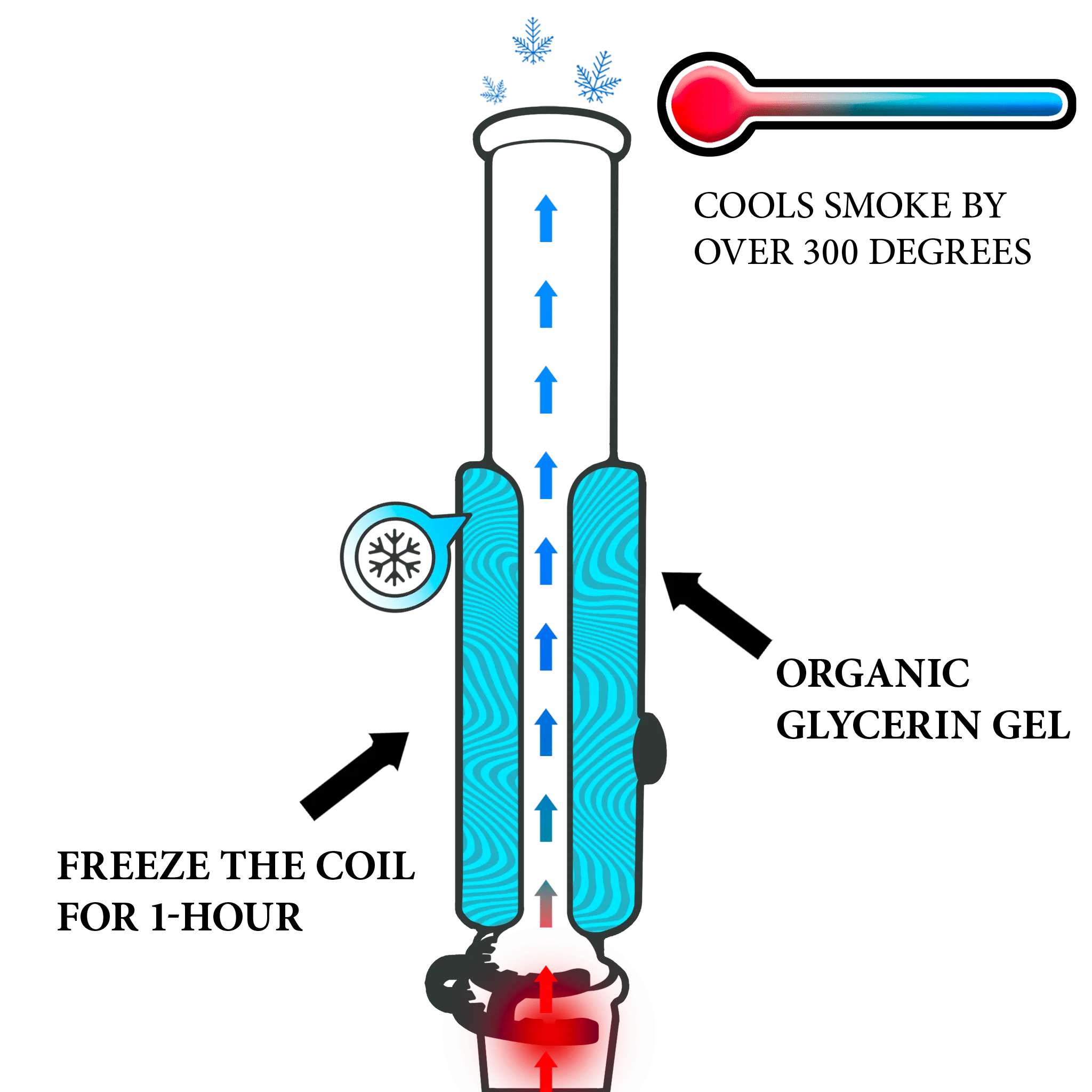 Beaker Bong Pro - Image 3