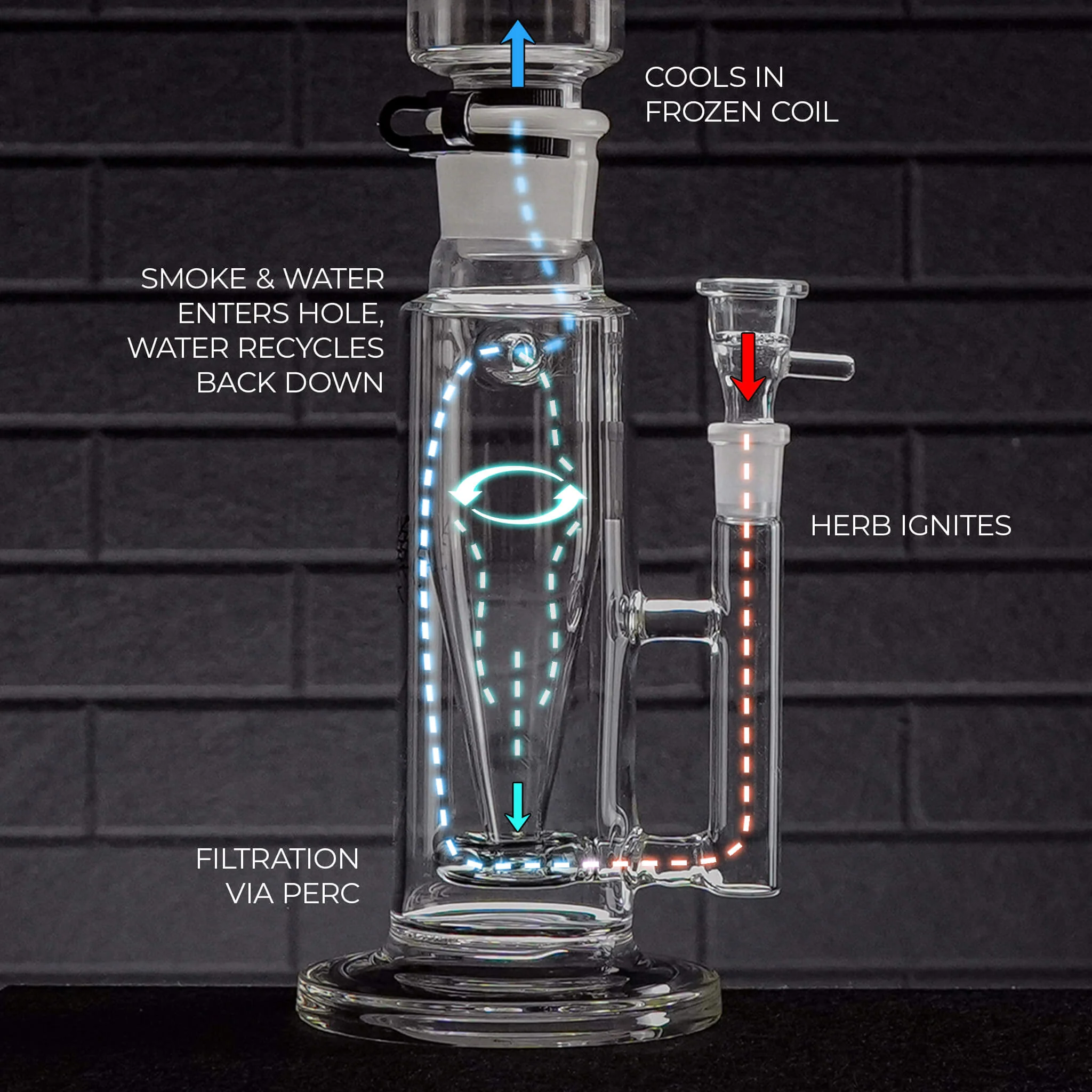 Inside Out Bong - Image 10