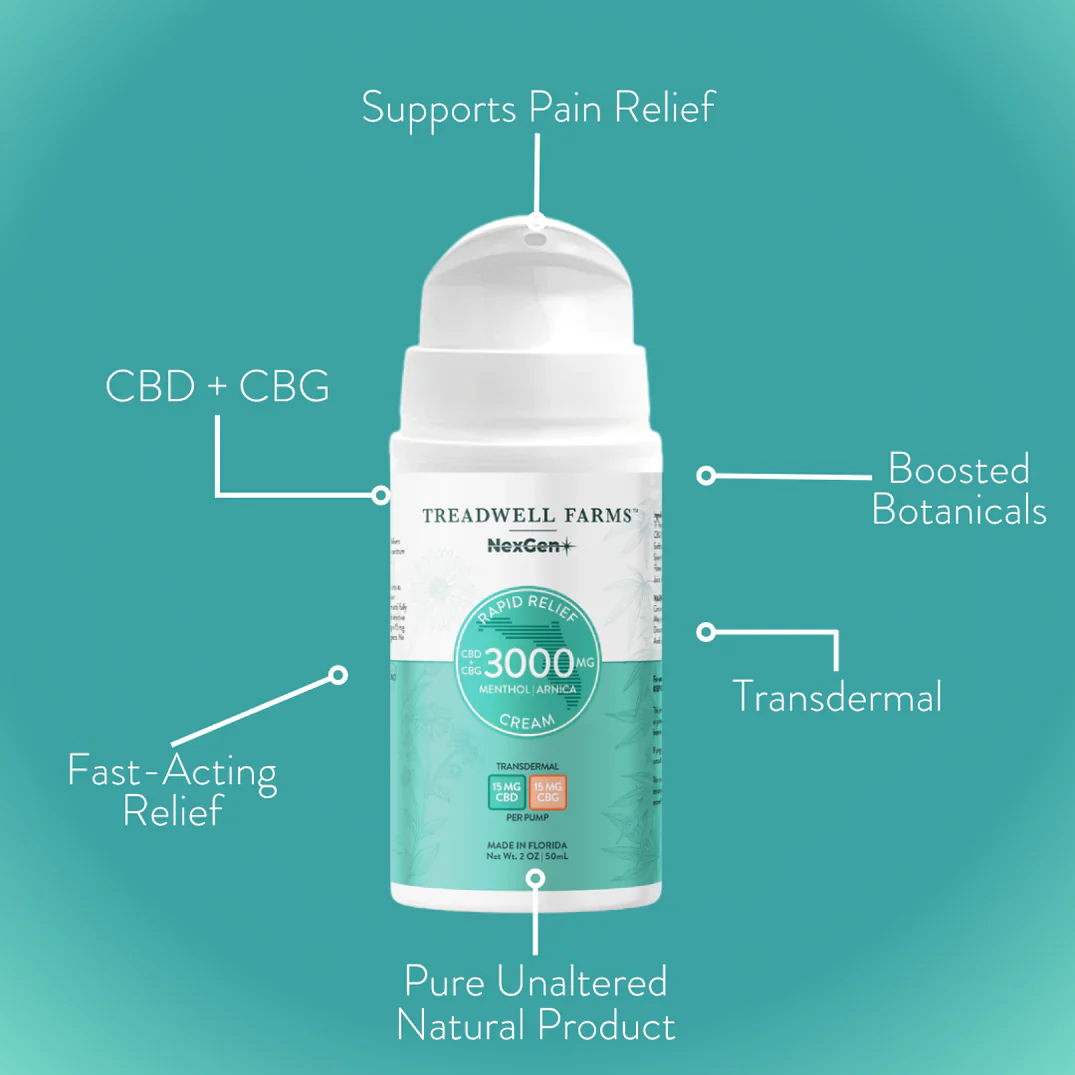 Rapid Relief Cream - Image 3
