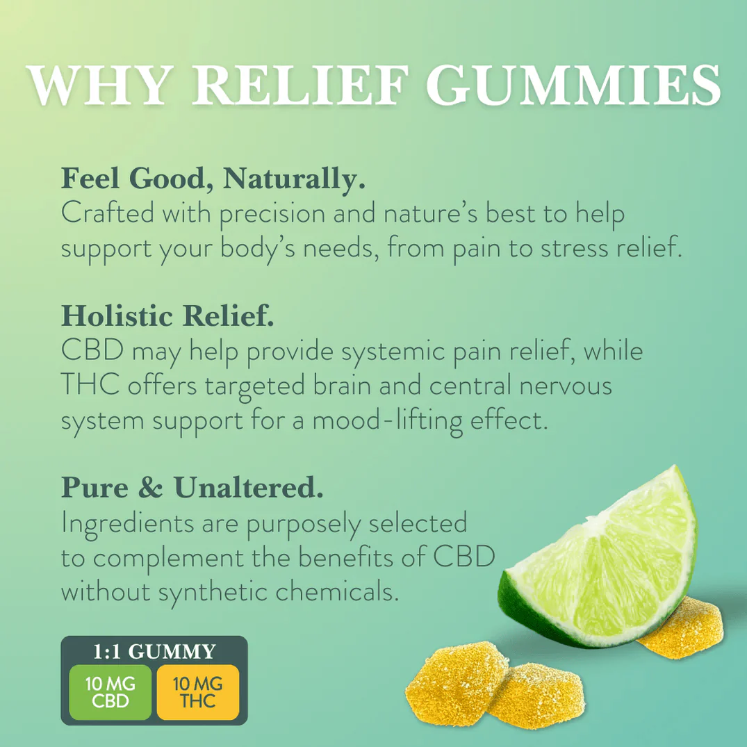 Relief CBD Gummies - Image 4