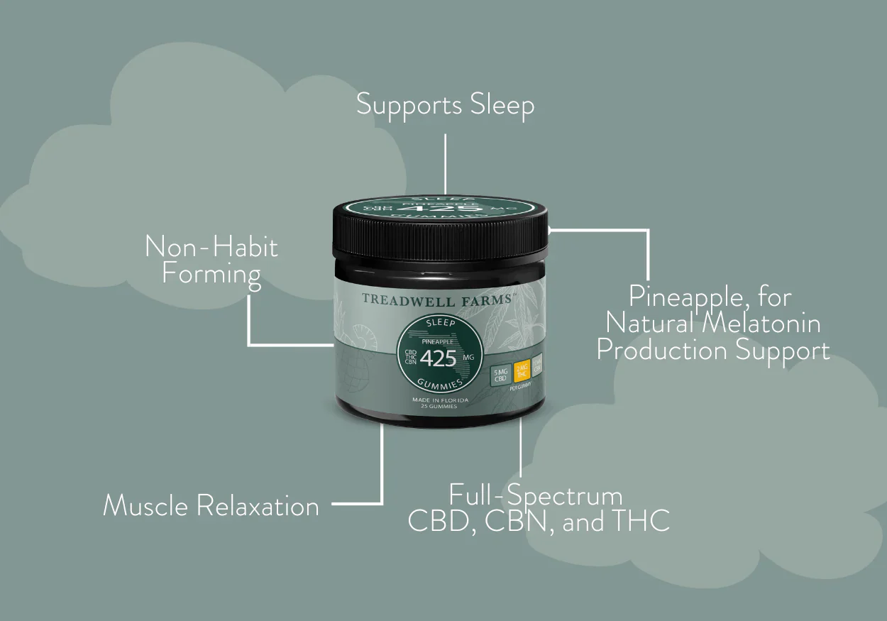 Sleep CBD Gummies - Image 3