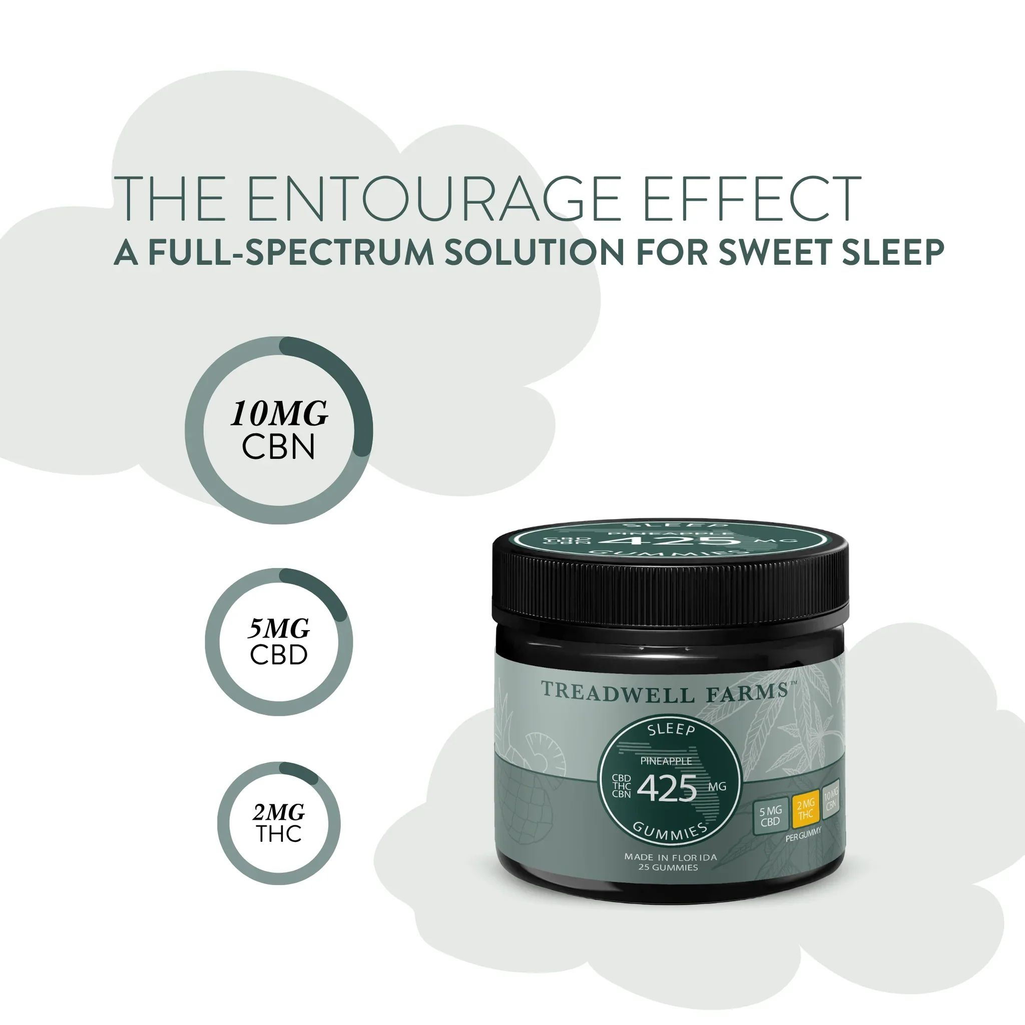 Sleep CBD Gummies - Image 4
