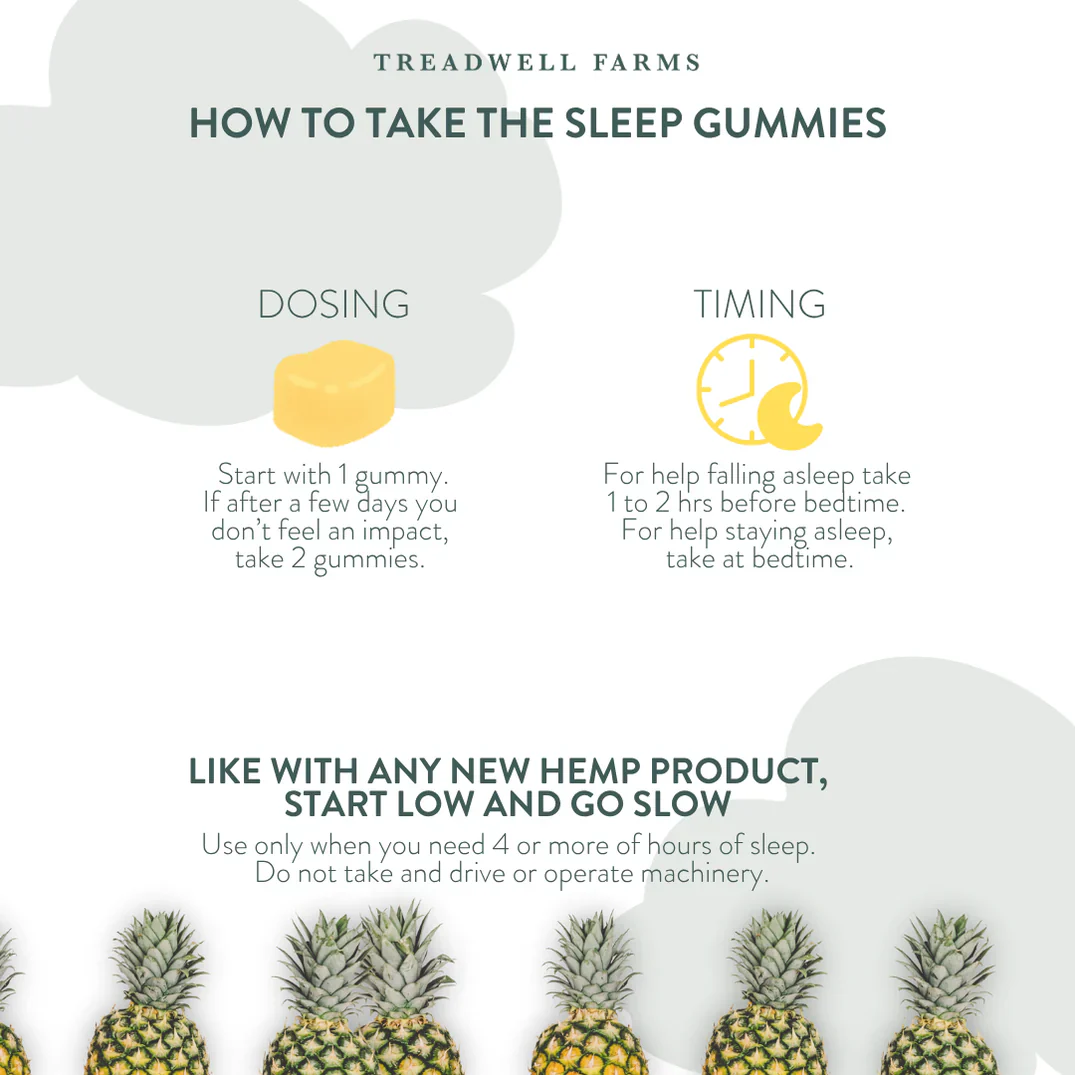 Sleep CBD Gummies - Image 6