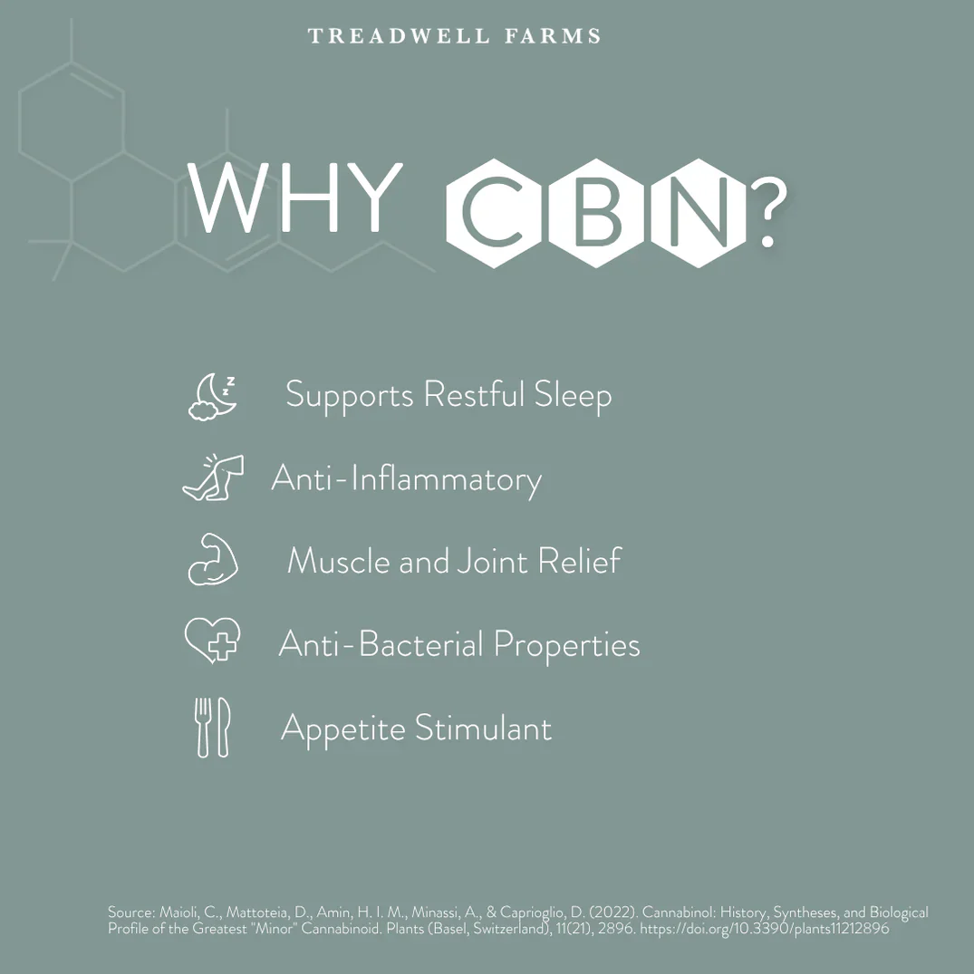 Sleep CBD Gummies - Image 7