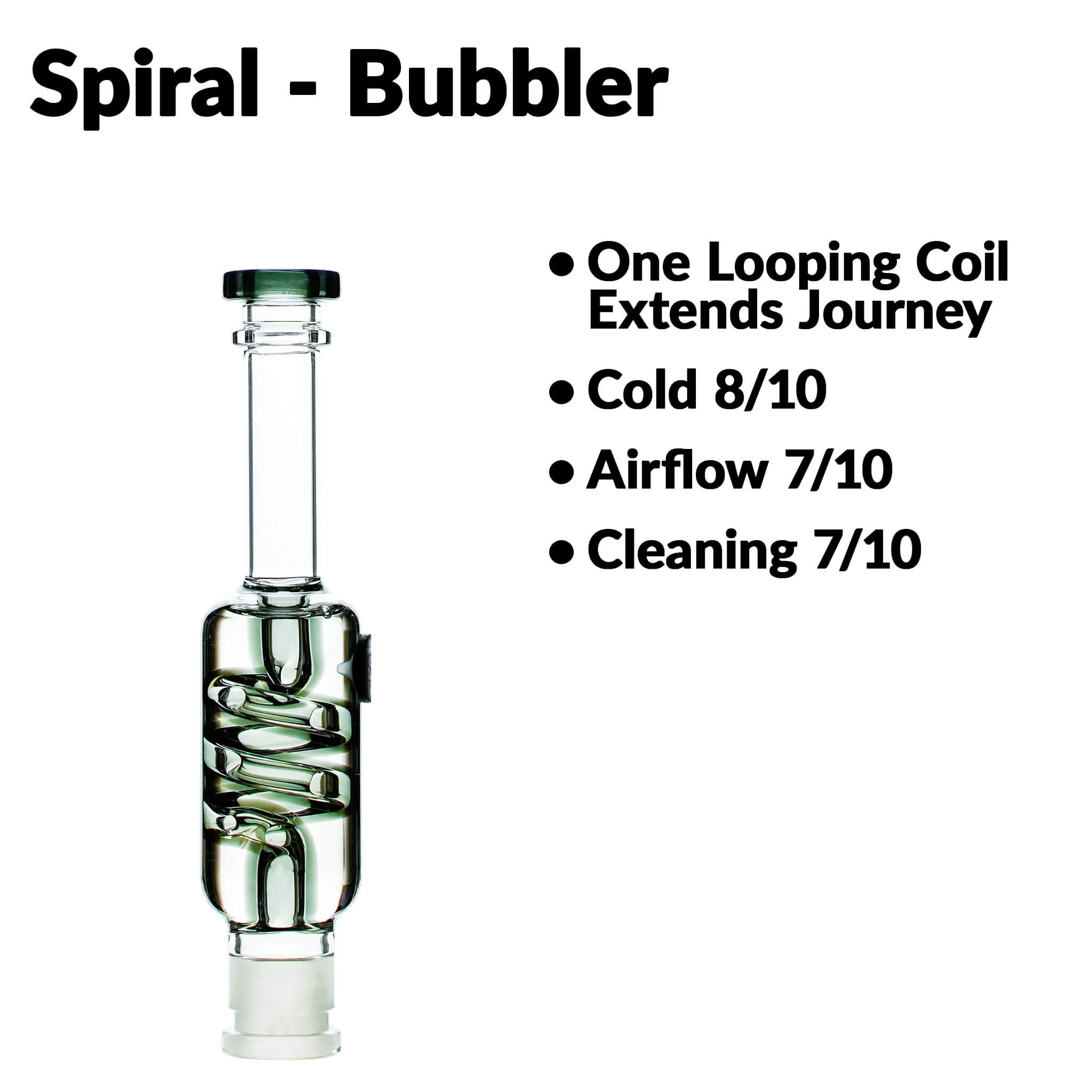 Small Glycerin Coils 18mm - Image 4