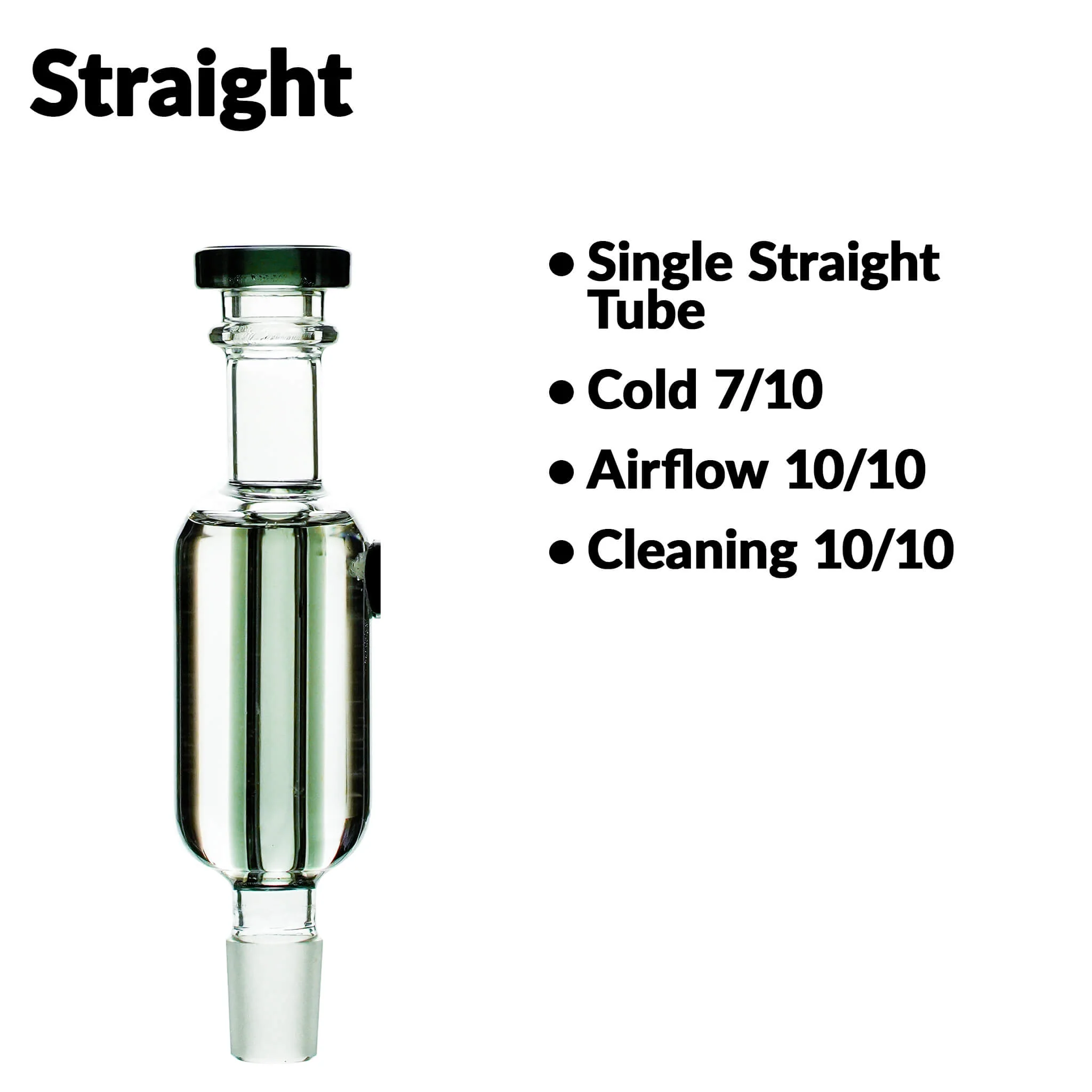 Small Glycerin Coils 18mm - Image 7